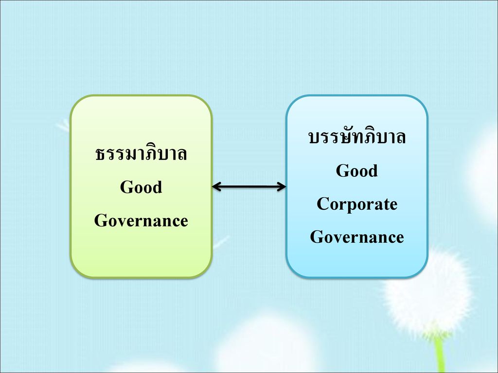 ธรรมาภิบาล Good Governance บรรษัทภิบาล Good Corporate Governance
