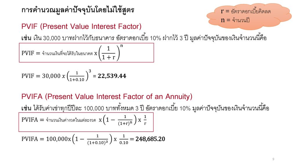 PVIF (Present Value Interest Factor)