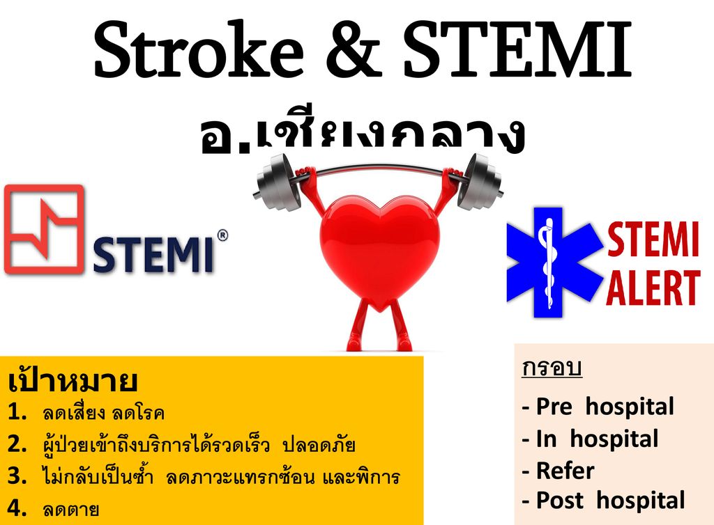 Stroke & STEMI อ.เชียงกลาง