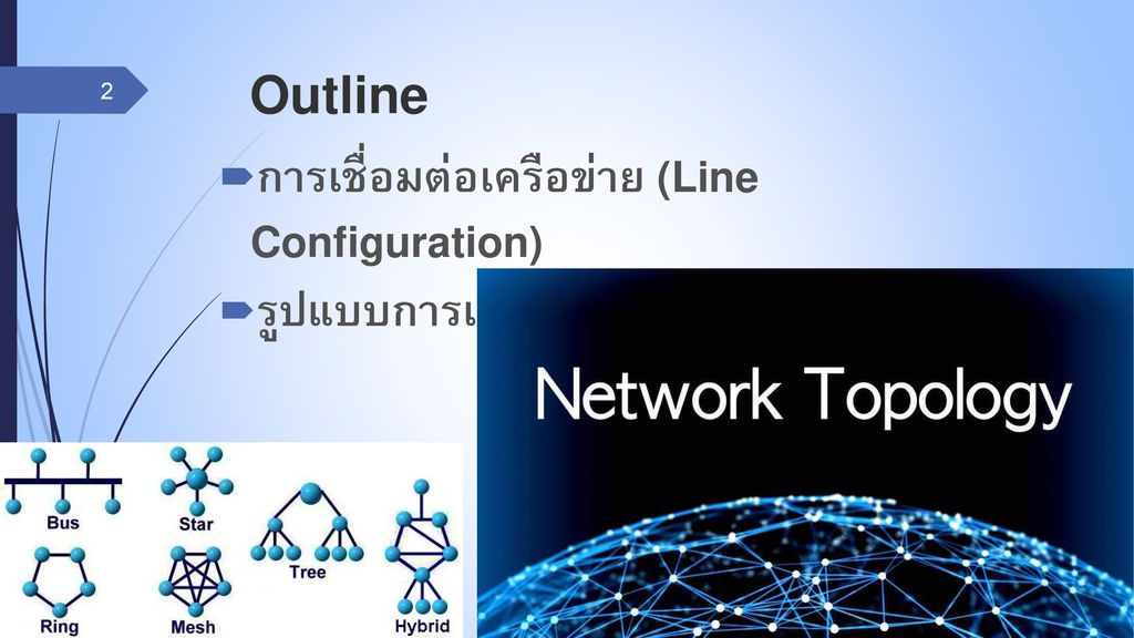 Outline การเชื่อมต่อเครือข่าย (Line Configuration)