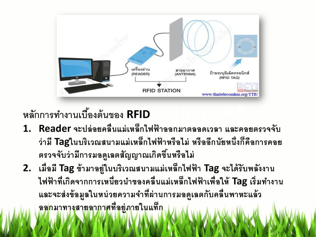 หลักการทำงานเบื้องต้นของ RFID