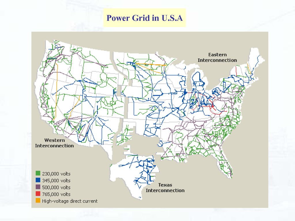 Power Grid in U.S.A