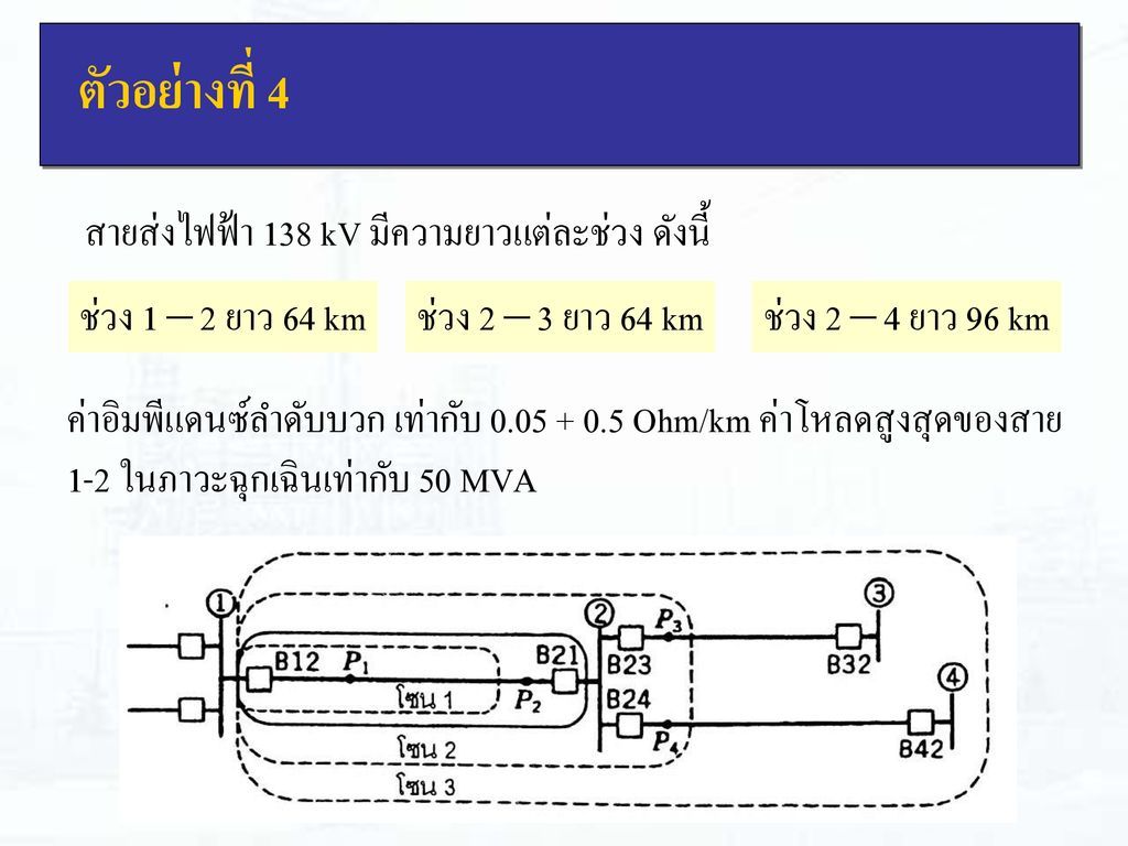 ตัวอย่างที่ 4 สายส่งไฟฟ้า 138 kV มีความยาวแต่ละช่วง ดังนี้