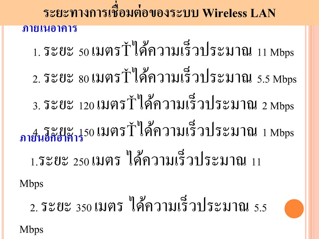 ระยะทางการเชื่อมต่อของระบบ Wireless LAN