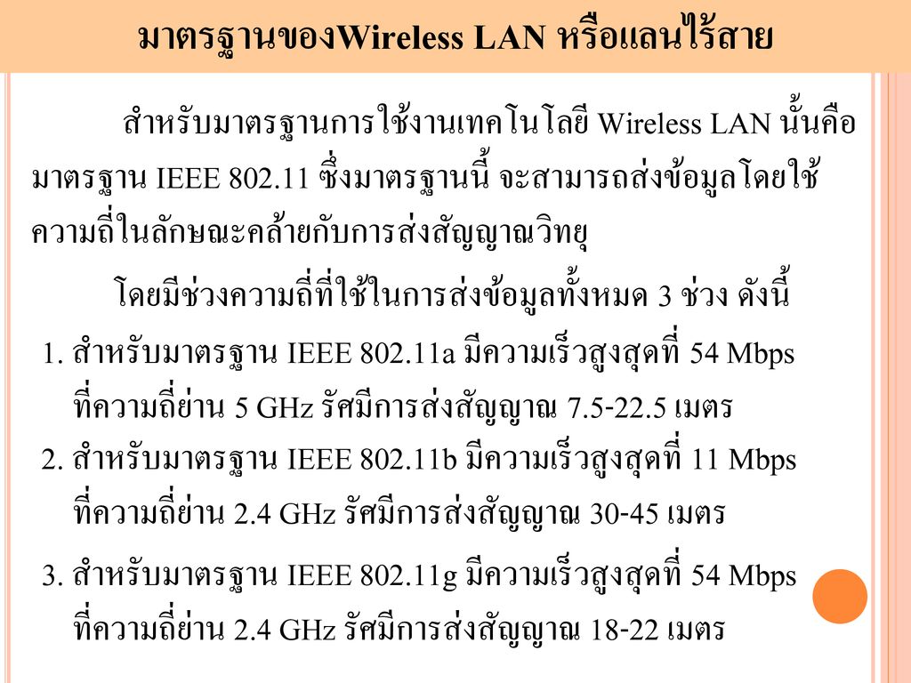 มาตรฐานของWireless LAN หรือแลนไร้สาย