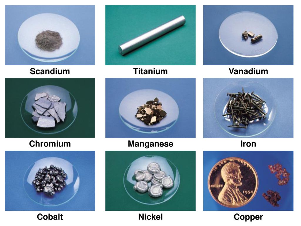 Scandium Titanium Vanadium Chromium Manganese Iron Cobalt Nickel Copper