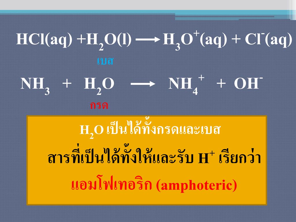 HCl(aq) +H2O(l) H3O+(aq) + Cl-(aq)