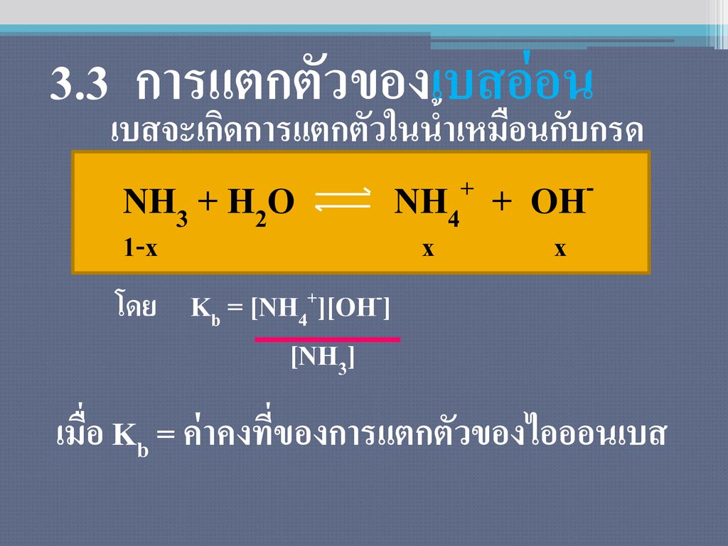 3.3 การแตกตัวของเบสอ่อน NH3 + H2O NH4+ + OH-