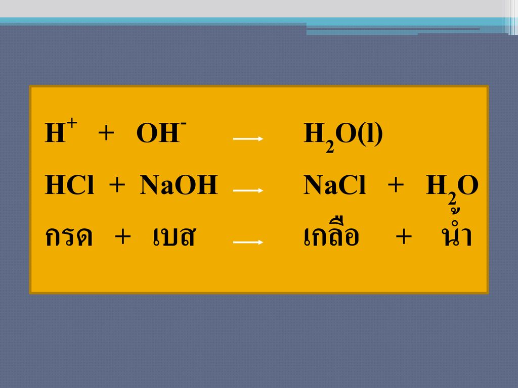 H+ + OH- H2O(l) HCl + NaOH NaCl + H2O กรด + เบส เกลือ + น้ำ
