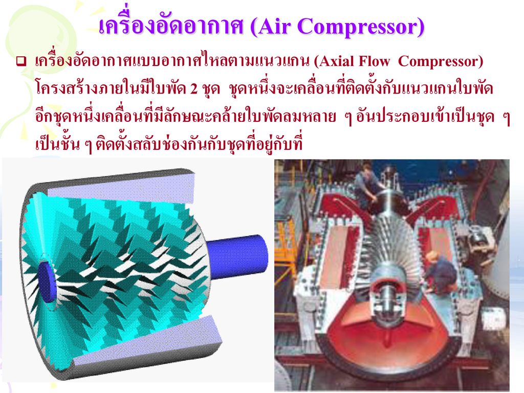 เครื่องอัดอากาศ (Air Compressor)