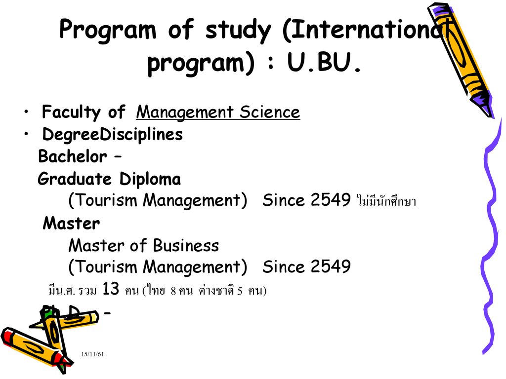 Program of study (International program) : U.BU.
