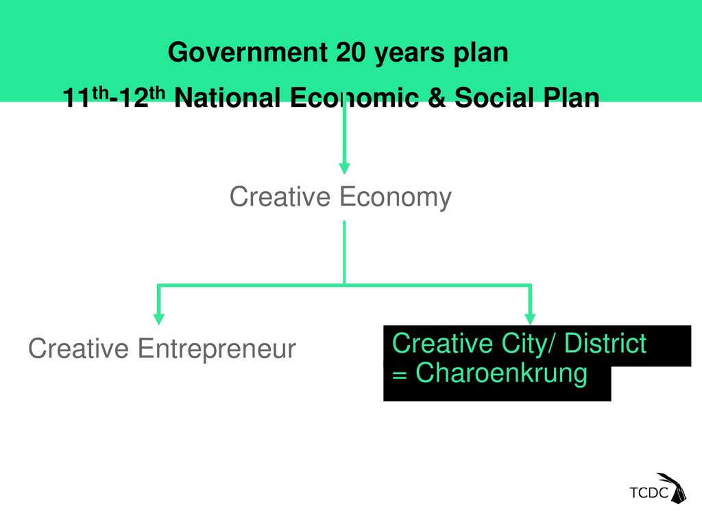 11th-12th National Economic & Social Plan