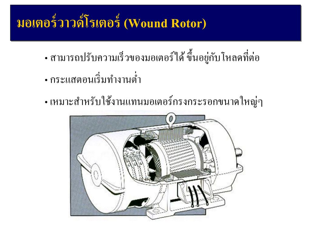 มอเตอร์วาวด์โรเตอร์ (Wound Rotor)