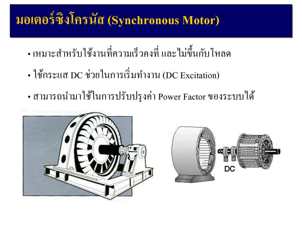 มอเตอร์ซิงโครนัส (Synchronous Motor)