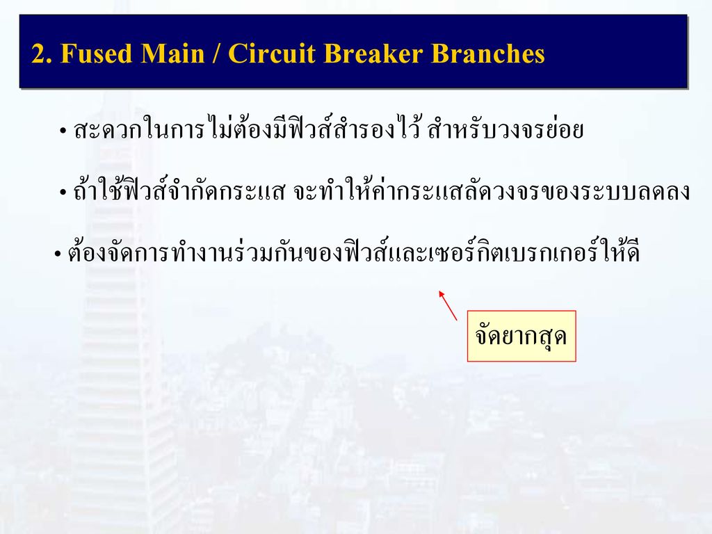 2. Fused Main / Circuit Breaker Branches
