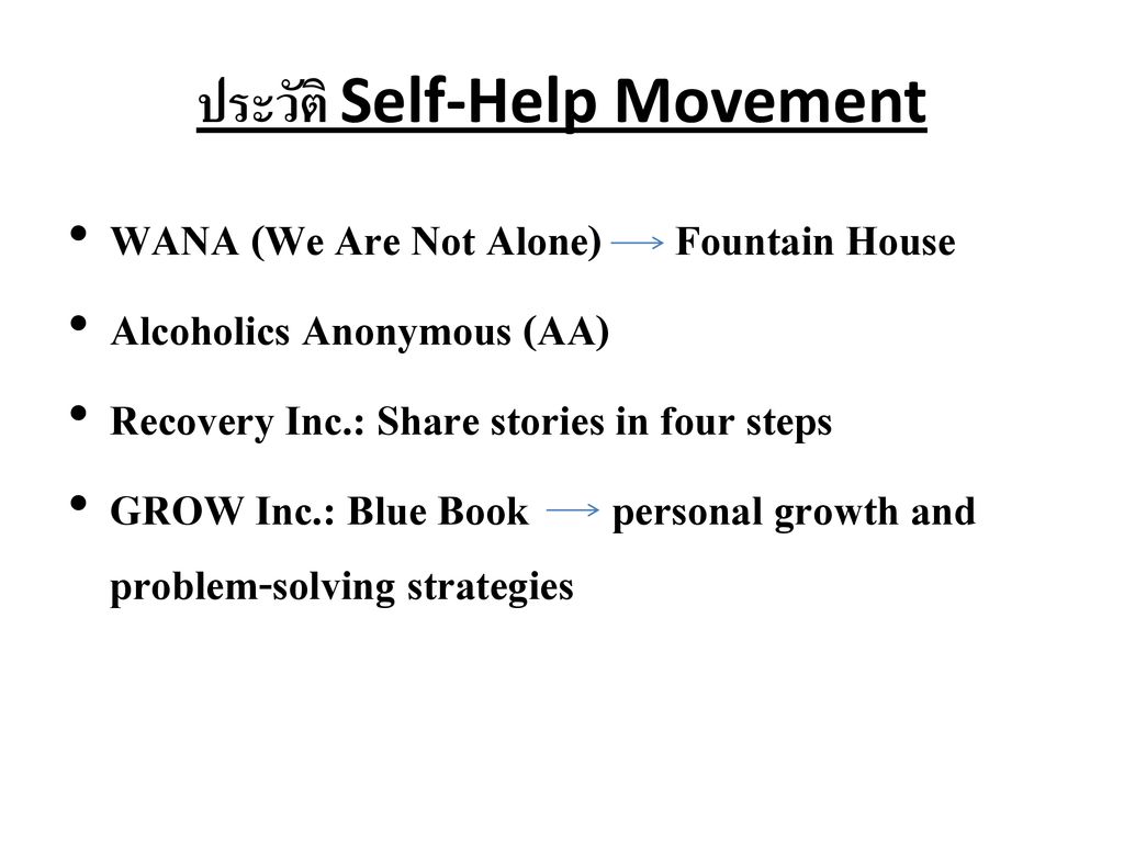 ประวัติ Self-Help Movement