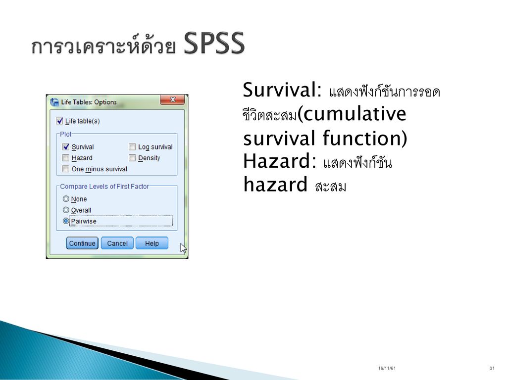 การวเคราะห์ด้วย SPSS Survival: แสดงฟังก์ชันการรอดชีวิตสะสม(cumulative survival function) Hazard: แสดงฟังก์ชันhazard สะสม.