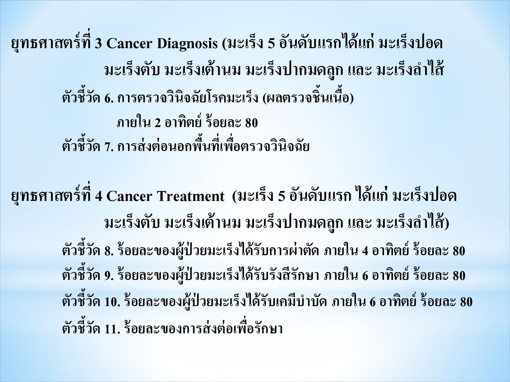 ยุทธศาสตร์ที่ 3 Cancer Diagnosis (มะเร็ง 5 อันดับแรกได้แก่ มะเร็งปอด