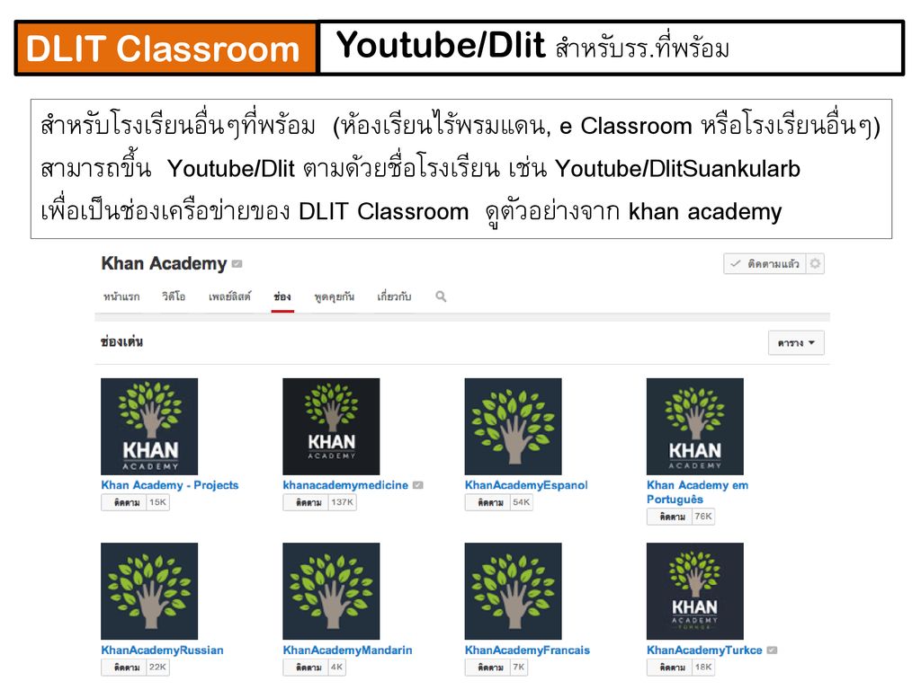DLIT Classroom Youtube/Dlit สำหรับรร.ที่พร้อม. สำหรับโรงเรียนอื่นๆที่พร้อม (ห้องเรียนไร้พรมแดน, e Classroom หรือโรงเรียนอื่นๆ)