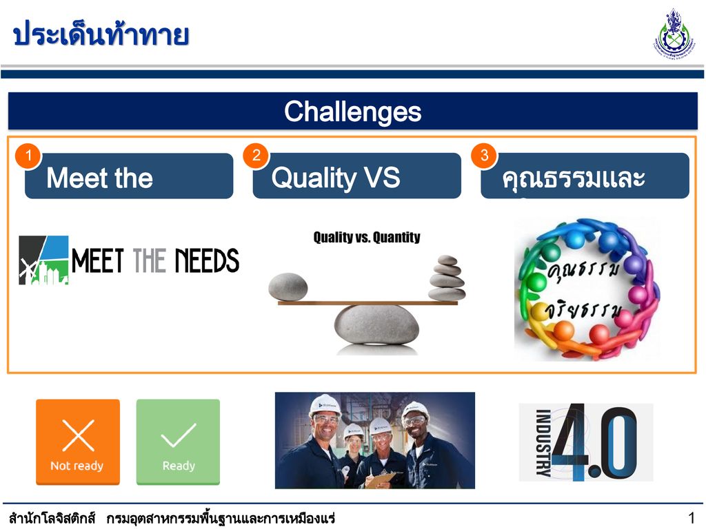 ประเด็นท้าทาย Challenges Meet the Needs Quality VS Quantity
