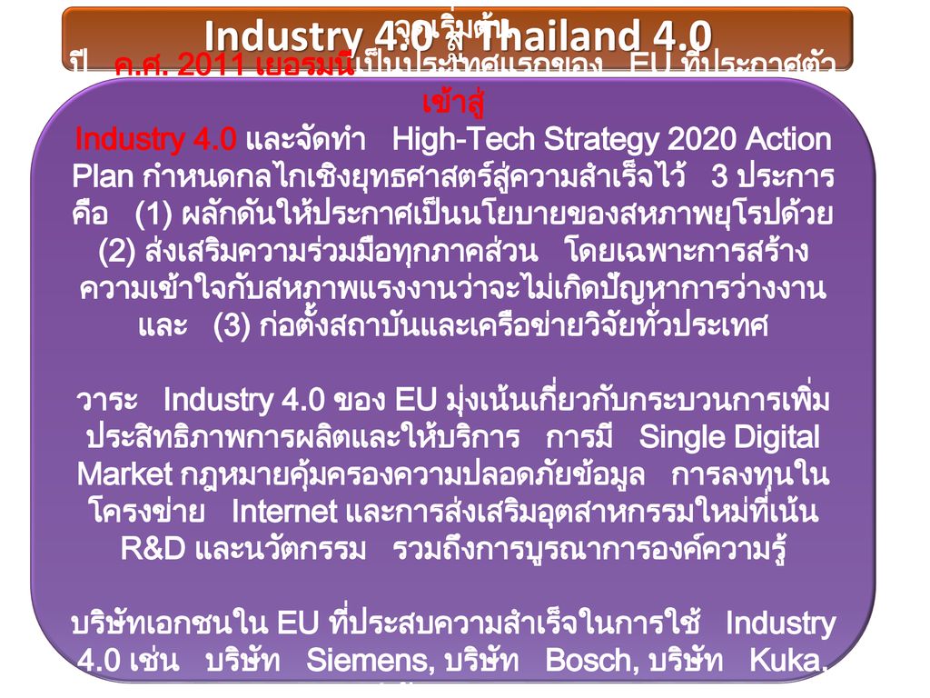 Industry 4.0 สู่ Thailand 4.0 จุดเริ่มต้น