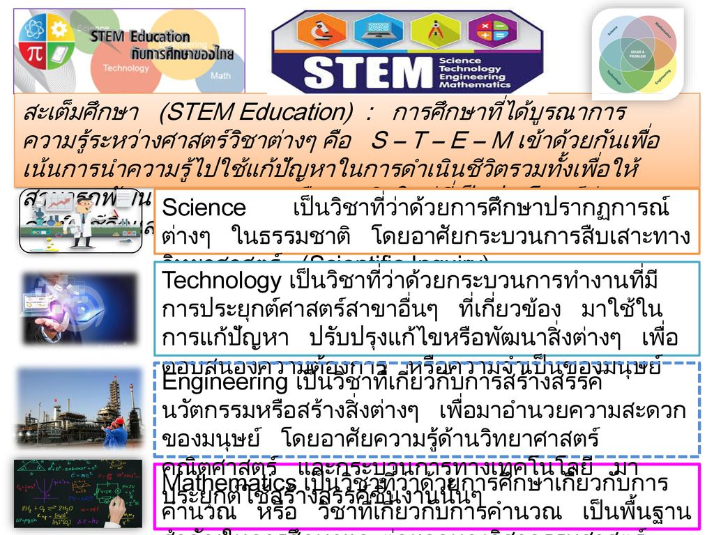 สะเต็มศึกษา (STEM Education) : การศึกษาที่ได้บูรณาการ ความรู้ระหว่างศาสตร์วิชาต่างๆ คือ S – T – E – M เข้าด้วยกันเพื่อเน้นการนำความรู้ไปใช้แก้ปัญหาในการดำเนินชีวิตรวมทั้งเพื่อให้สามารถพัฒนากระบวนการหรือผลผลิตใหม่ที่เป็นประโยชน์ต่อการดำเนินชีวิตและการประกอบอาชีพในอนาคต