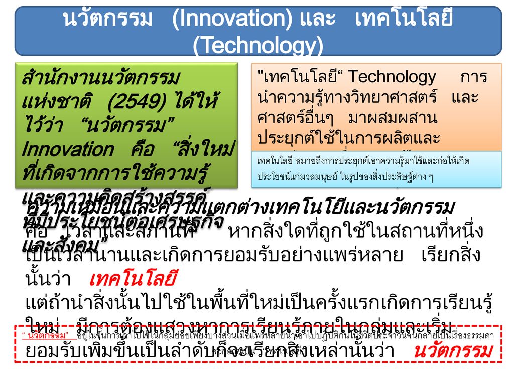 นวัตกรรม (Innovation) และ เทคโนโลยี (Technology)