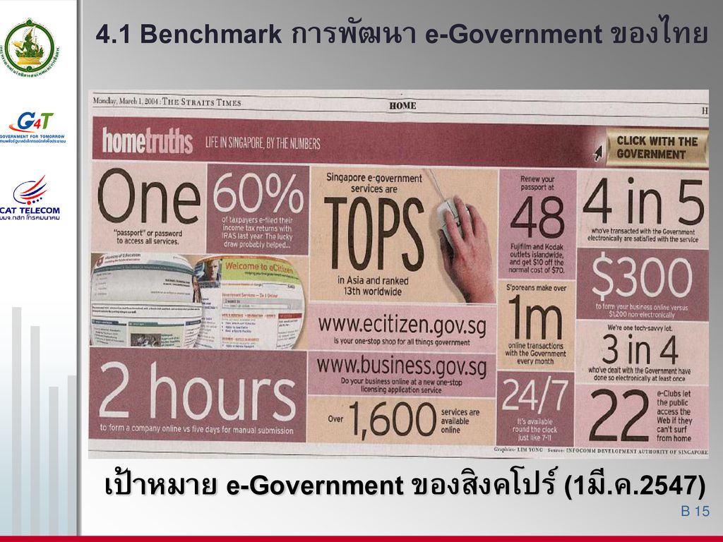 4.1 Benchmark การพัฒนา e-Government ของไทย