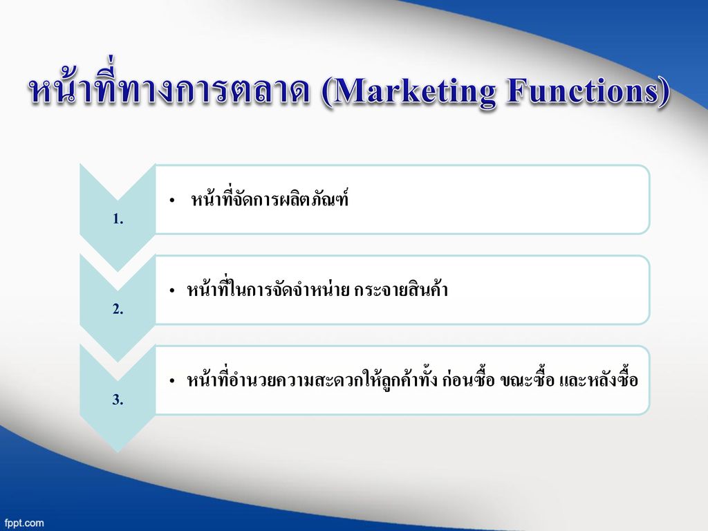 หน้าที่ทางการตลาด (Marketing Functions)