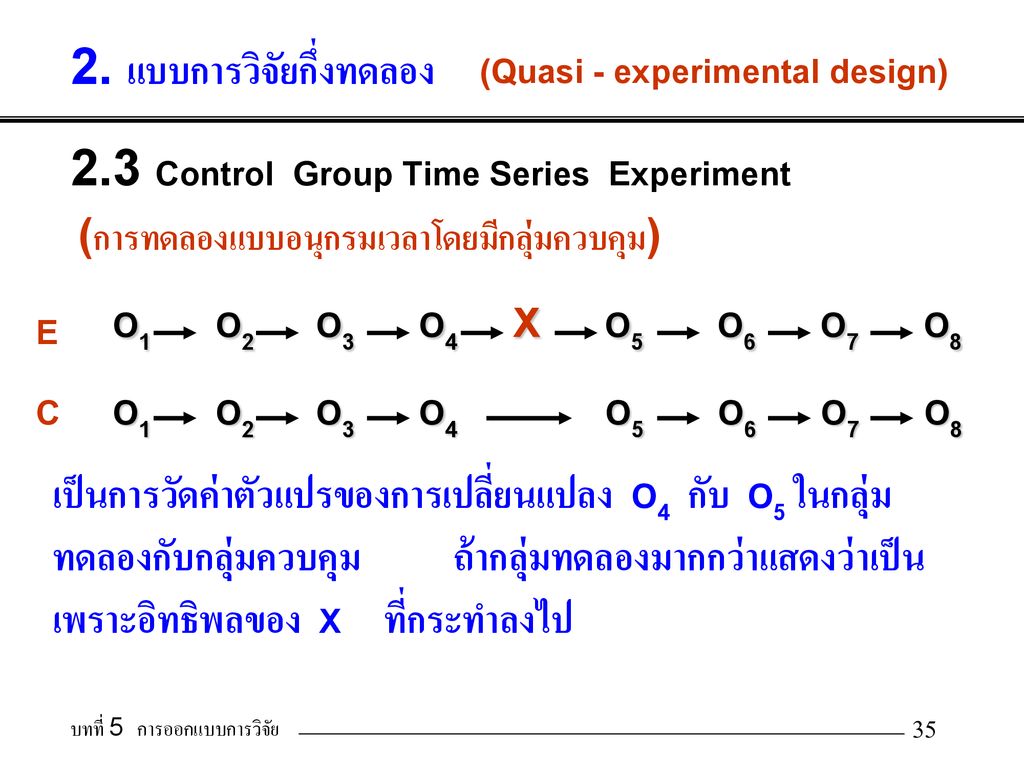 2. แบบการวิจัยกึ่งทดลอง (Quasi - experimental design)