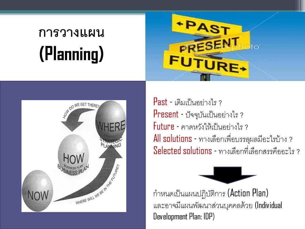 การวางแผน (Planning) Past - เดิมเป็นอย่างไร