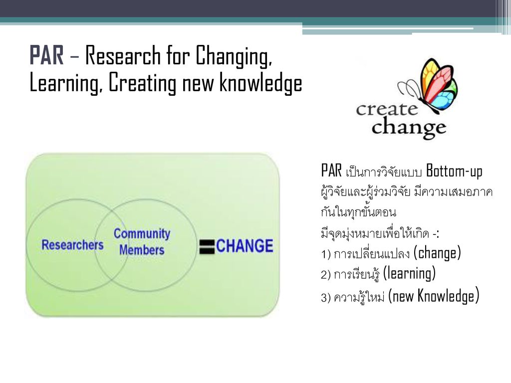 PAR – Research for Changing, Learning, Creating new knowledge
