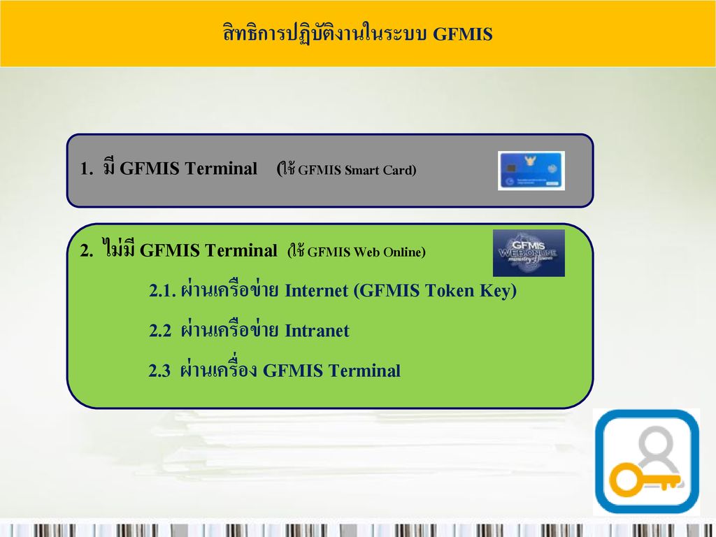 สิทธิการปฏิบัติงานในระบบ GFMIS