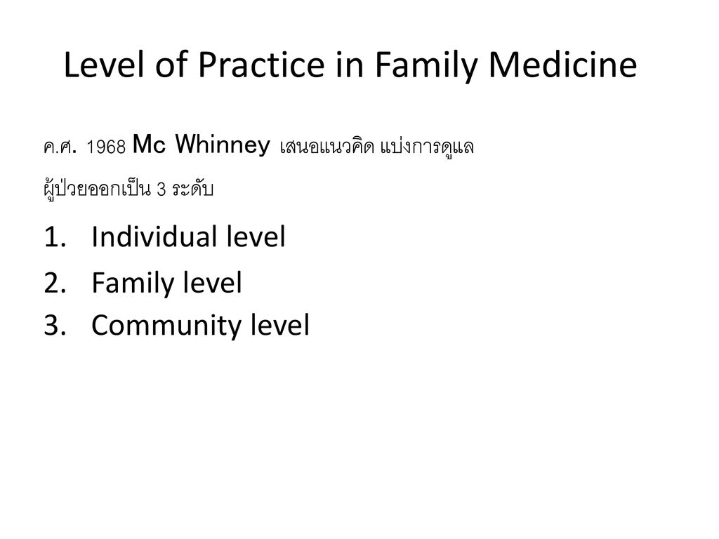 Level of Practice in Family Medicine