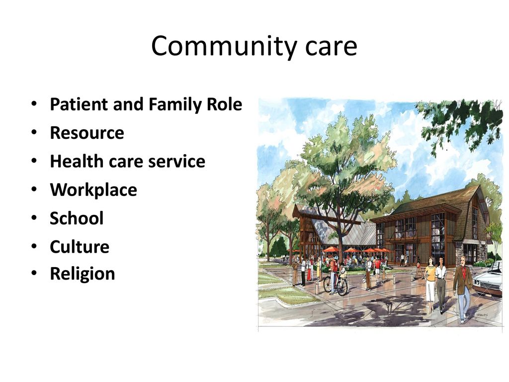 Community care Patient and Family Role Resource Health care service
