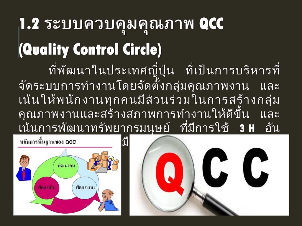 (Quality Control Circle)