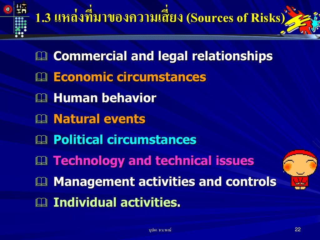 1.3 แหล่งที่มาของความเสี่ยง (Sources of Risks)