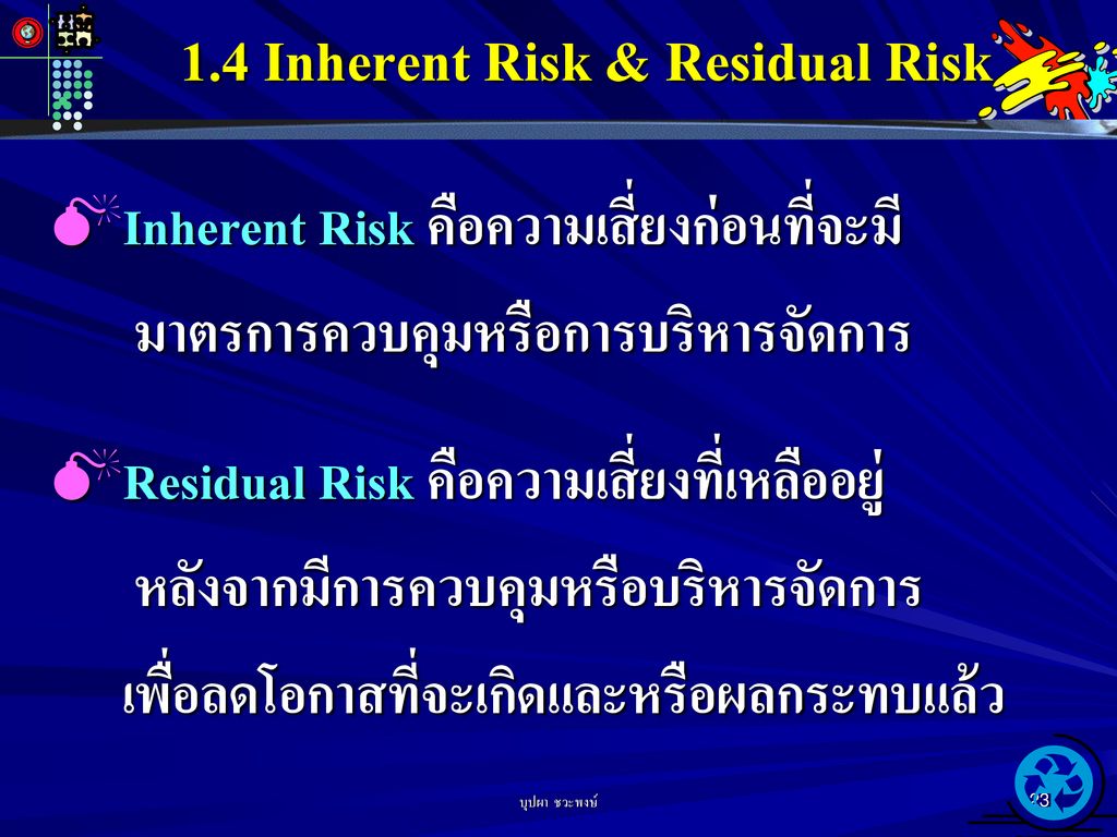 1.4 Inherent Risk & Residual Risk