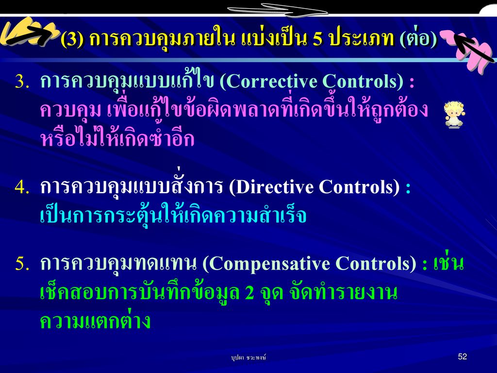 (3) การควบคุมภายใน แบ่งเป็น 5 ประเภท (ต่อ)
