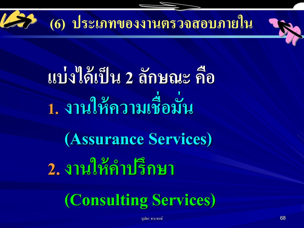 แบ่งได้เป็น 2 ลักษณะ คือ งานให้ความเชื่อมั่น (Assurance Services)