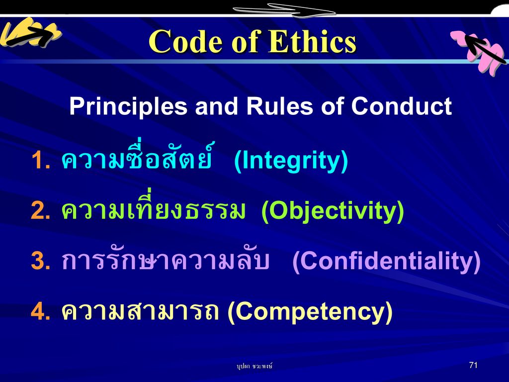 Code of Ethics Principles and Rules of Conduct