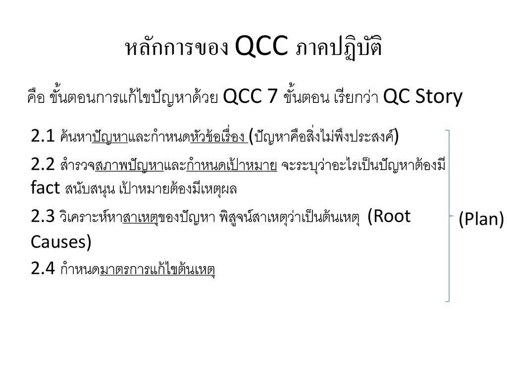หลักการของ QCC ภาคปฏิบัติ