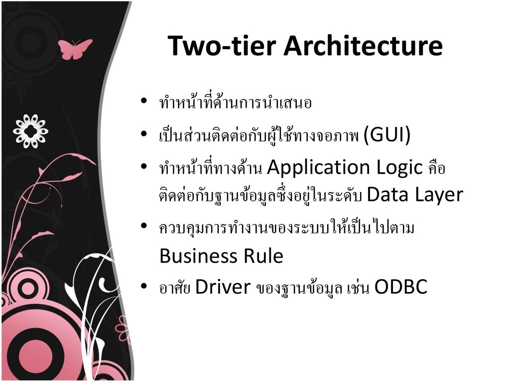 Two-tier Architecture