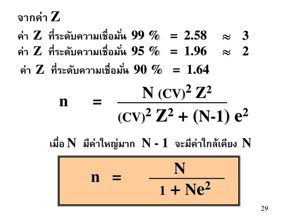 N (CV)2 Z2 n = N n = จากค่า Z ค่า Z ที่ระดับความเชื่อมั่น 99 % = 2.58