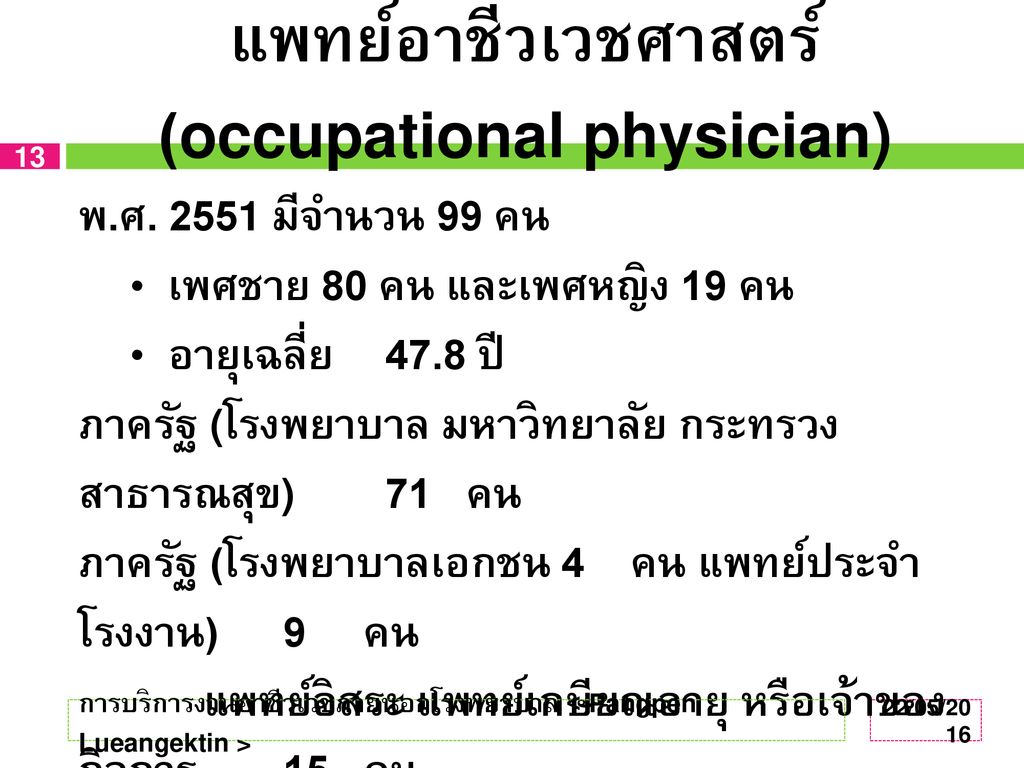 แพทย์อาชีวเวชศาสตร์ (occupational physician)
