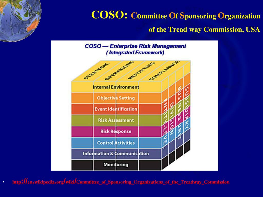 COSO: Committee Of Sponsoring Organization of the Tread way Commission, USA