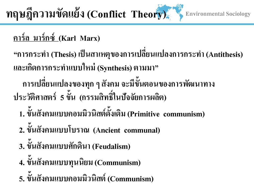 ทฤษฎีความขัดแย้ง (Conflict Theory)