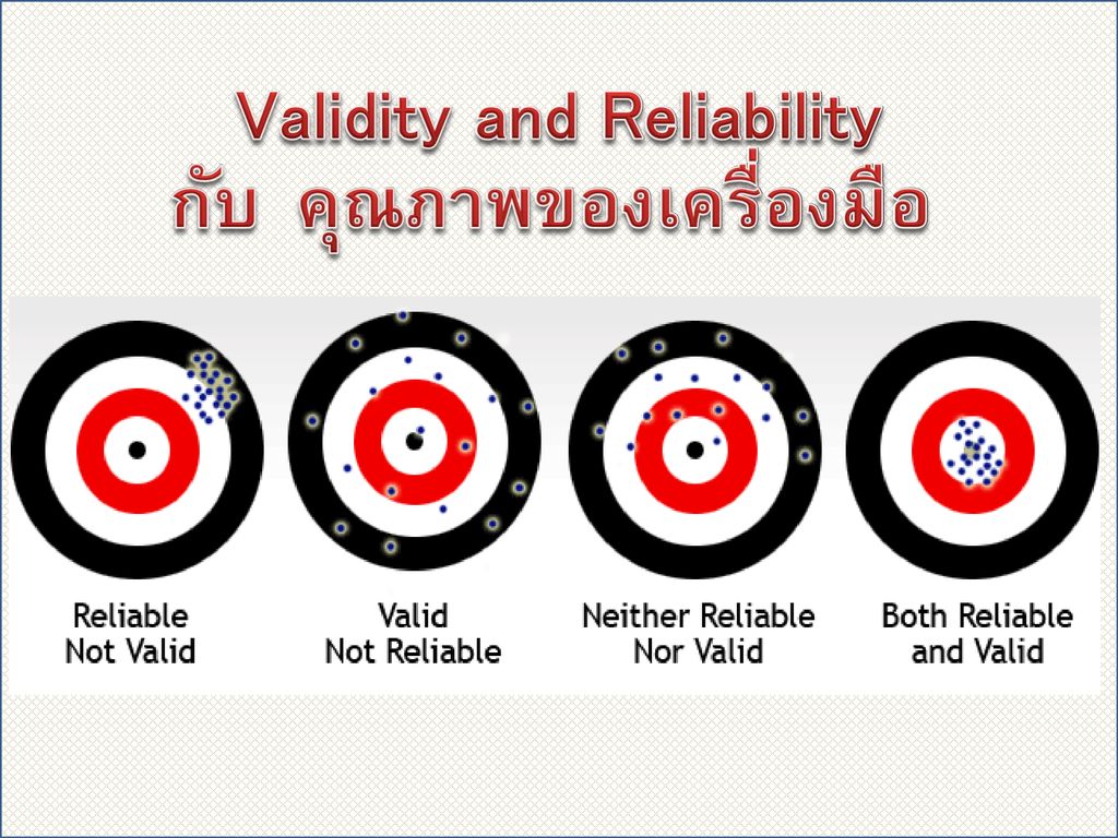 Validity and Reliability กับ คุณภาพของเครื่องมือ