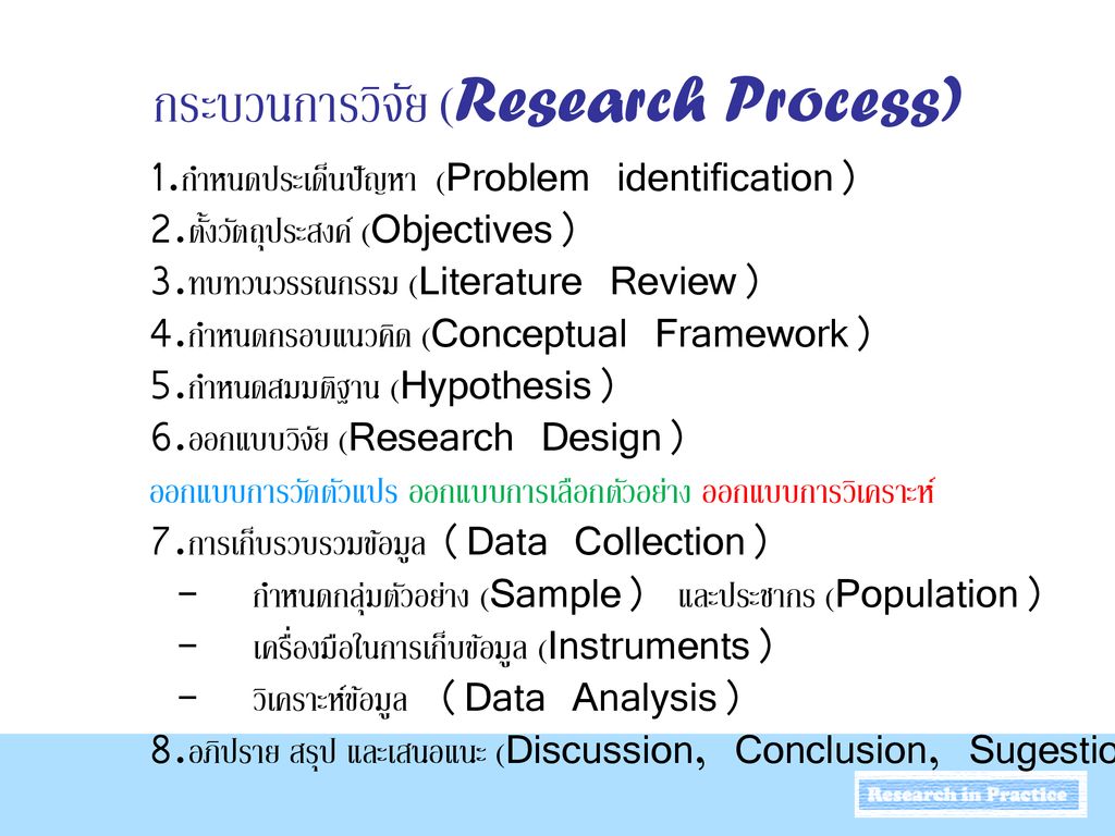 กระบวนการวิจัย (Research Process)