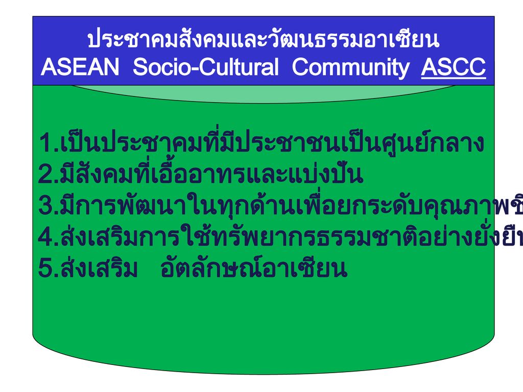 ประชาคมสังคมและวัฒนธรรมอาเซียน ASEAN Socio-Cultural Community ASCC